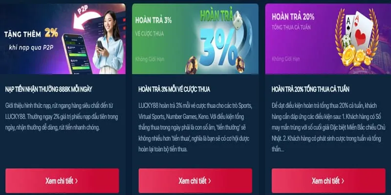 Ưu đãi khuyến mãi 789club Game